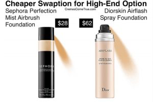 dior airflash foundation dupe