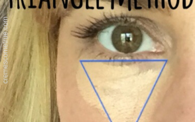 How to Cover Dark Circles