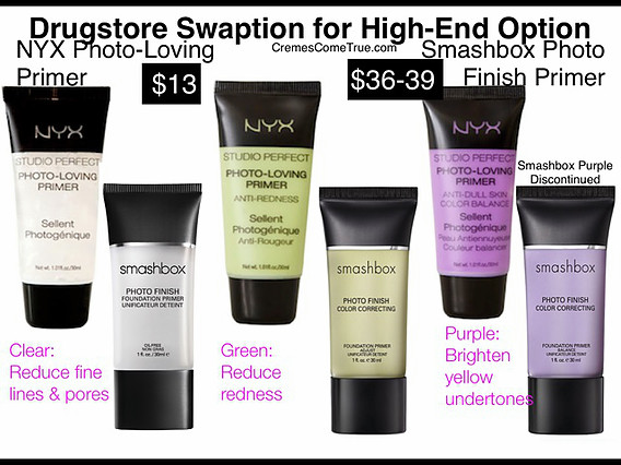 Drugstore Dupes for Smashbox Primer NYX Color Correcting Primers