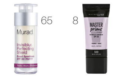 Drugstore Dupe for Murad Invisiblur SPF 30 Maybelline Master Prime SPF 30
