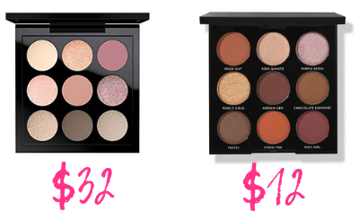 Drugstore Makeup Dupe for MAC Eye Shadow Morphe Jewel Crew