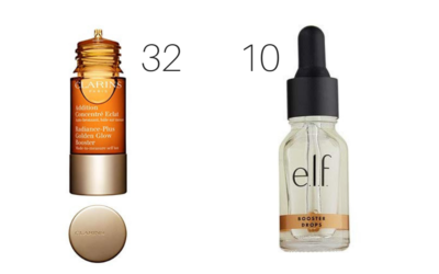 Drugstore Dupe: Clarins Radiance Golden Glow Booster elf Sunkissed Booster Drops