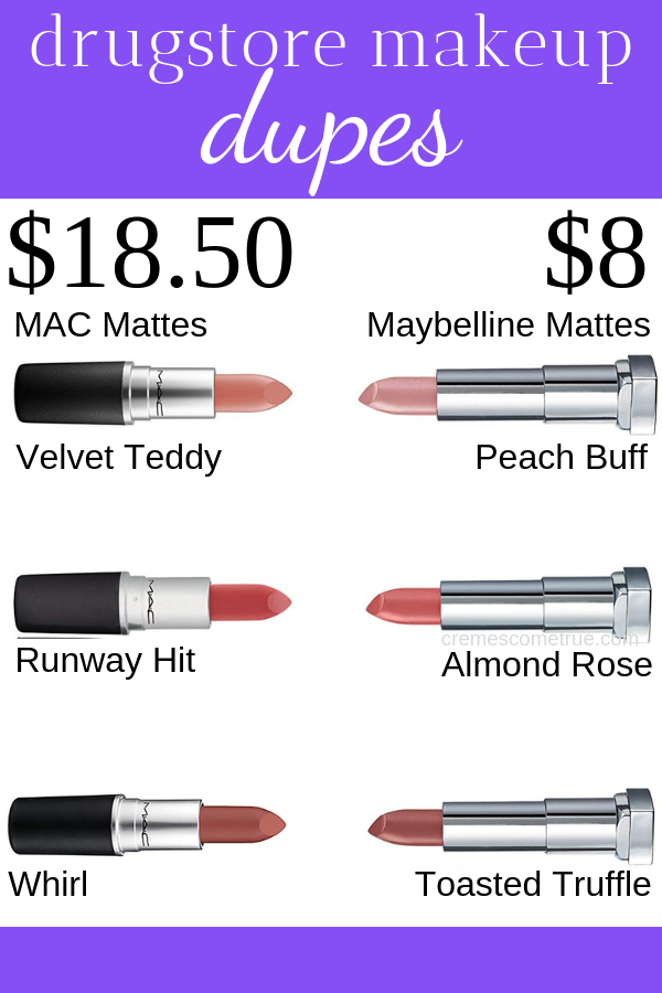 MAC Lipstick Dupes