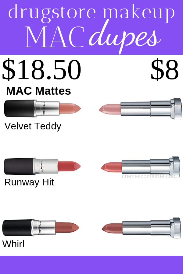 Mac Lipstick dupes