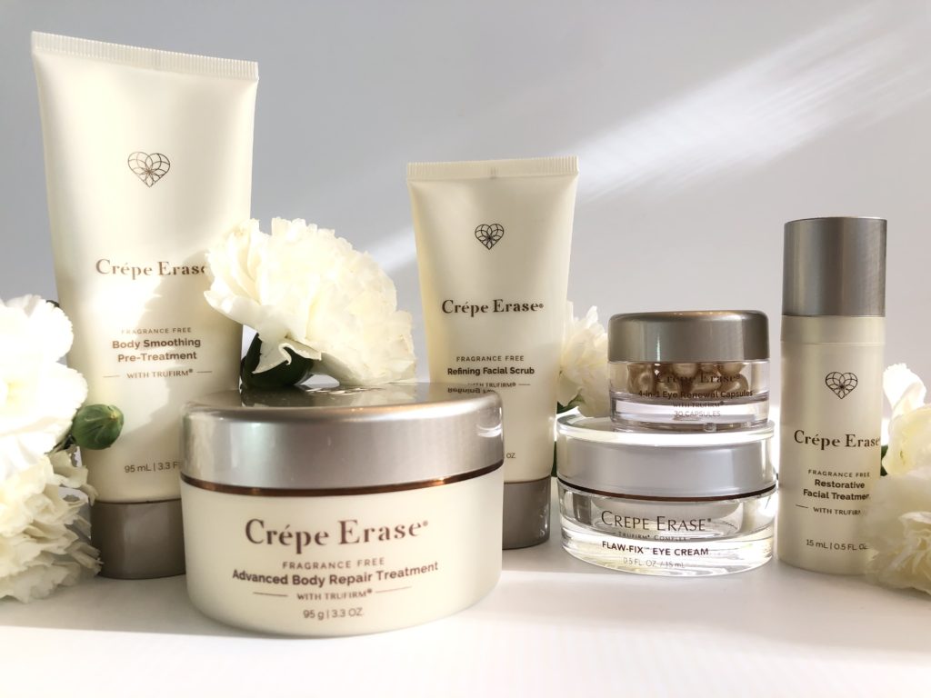 Crépe Erase® Advanced Body + Face Skincare Systems - Cremes Come True